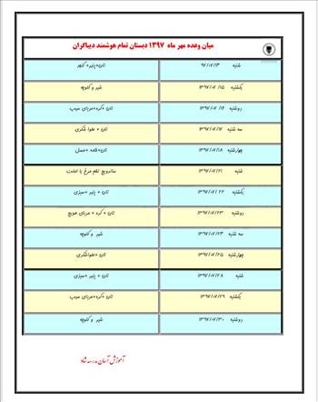 , لیست ناهار و میان وعده دیباگران